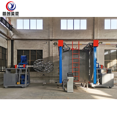 acheter Machine de moulage par rotation à navette automatique pour produits creux en plastique personnalisés online manufacture