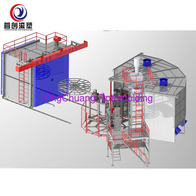 acheter YINGCHUANG 62KW multi-fonctionnelle entièrement automatique Bi-axial Shuttle rotomolding machine, CE certifié grand four rotationnel équipement de moulage pour les seaux en plastique et les réservoirs d'eau fabrication en ligne