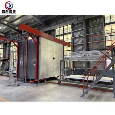 acheter Fully Automatic Shuttle Rotomolding Machine for sale online manufacture