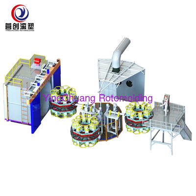 acheter YINGCHUANG Machine de rotomoulage à carrousel multi-stations, équipement de moulage par rotation rotatif intelligent PLC pour toutes sortes de produits en plastique creux fabrication en ligne