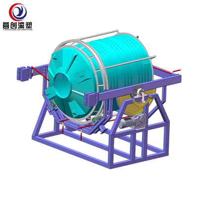 acheter Machine Rock N Roll à flamme nue pour fabriquer un réservoir d'eau de 1000L, 2000L, 3000L 5000L online manufacture