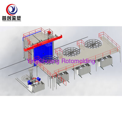 acheter  fabrication en ligne