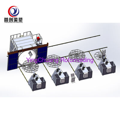acheter  fabrication en ligne