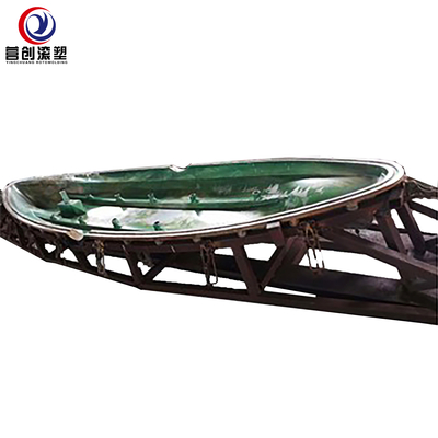 acheter Le moule de Rotomolding de bateau/moulage de rotation en plastique se protègent ambiant online manufacture