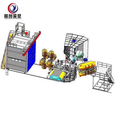 acheter Machine automatique de moulage rotatif pour la fabrication de boîtes de refroidissement online manufacture