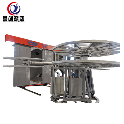acheter Fabriqué en Chine 62KW machine de moulage rotatif pour usine de fabrication online manufacture