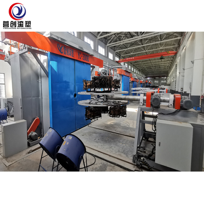 acheter Machines de Rotomolding de 2 chariots avec des méthodes de chauffage de gaz naturel/carburant diesel online manufacture