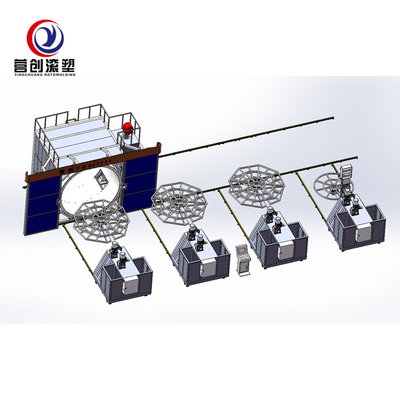 acheter Machine de moulage par rotation biaxiale 63KW pour PP/PE/HDPE/LLDPE online manufacture