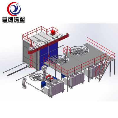 acheter Machine de bâti du de rotation 85KW pour des matériaux du HDPE LLDPE de PE de pp online manufacture