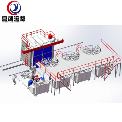 acheter dimension automatique de la machine 1700*1100*5300 de Rotomoulding du réservoir 14000L online manufacture