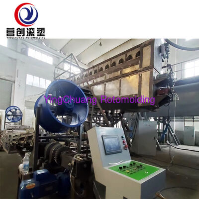 acheter Machines de rotomoulding rock and roll équipées de caractéristiques de sécurité avancées et d'un entretien facile pour l'industrie à long terme fabrication en ligne