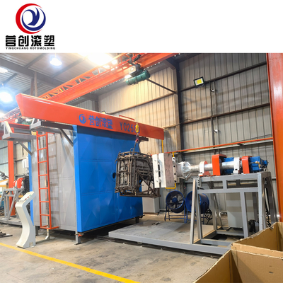 acheter Système de commande PLC Machine de rotomolding de navette avec vitesse de rotation réglable online manufacture
