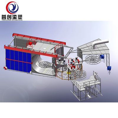 acheter Machine de moulage rotatif LLDPE efficace pour la fabrication à grande échelle online manufacture