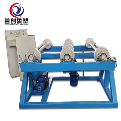 acheter Delta PLC contrôle usine de fabrication Rock and Roll machines de rotomoulding faible bruit online manufacture