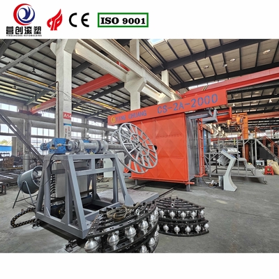 acheter Service de conseil Rotary Shuttle Rotomolding Machine Vitesse de rotation réglable online manufacture
