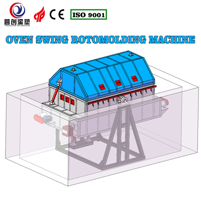acheter Machine de fabrication de réservoirs d'eau de produits industriels durables automatisée online manufacture