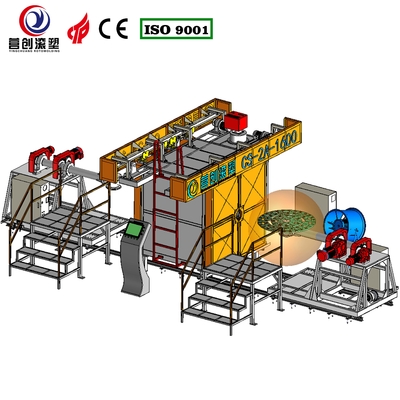 acheter Système de commande automatique usine de fabrication machine de rotomoulding navette online manufacture