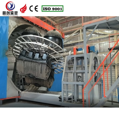 acheter Machine de rotomolding à vitesse de rotation réglable pour l'optimisation de la production des usines de fabrication online manufacture