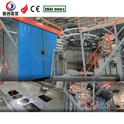 acheter Fabrication de machines de moulage par rotation automatique online manufacture