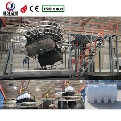 acheter Machines de rotation réglable pour la personnalisation des usines de fabrication online manufacture