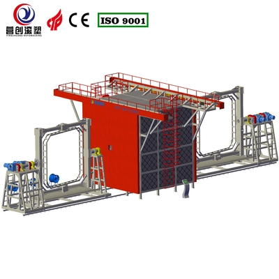 acheter Machines de moulage par rotation à vitesse de rotation réglable pour les applications industrielles online manufacture