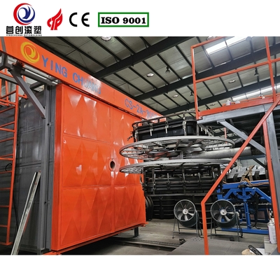 acheter Temps de cycle de 15 à 30 min Machine de rotomoulding de navette Service de conseil en vitesse de rotation réglable online manufacture