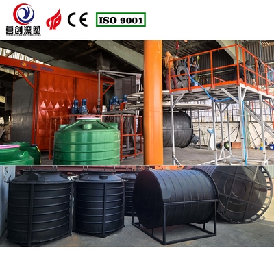 acheter CC-3A-4500 Machine de rotomoulage pour produits creux en plastique online manufacture