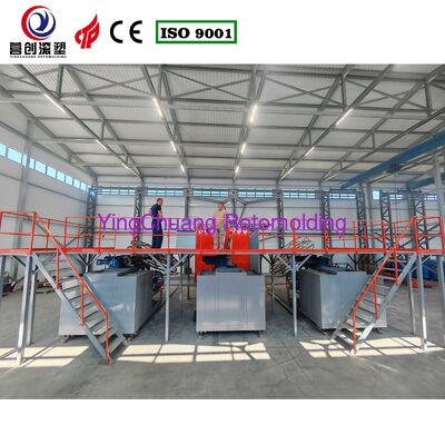 acheter YINGCHUANG CS-3A-3500 Machine de rotomoulding à navette à trois bras, équipement de moulage rotatif multi-station entièrement automatique pour les réservoirs d'eau en PE et les conteneurs en plastique industriel fabrication en ligne