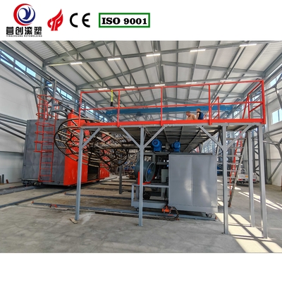 acheter Machine de rotomoulage navette entièrement automatique CS-3A-3500 online manufacture