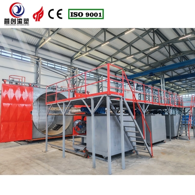 acheter Machine de rotomoulage navette multi-bras CS-3A-3500 contrôlée par Siemens online manufacture