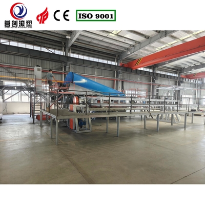 acheter Machines de rotomoulage rock and roll haute performance pour les besoins de production uniques de votre entreprise online manufacture