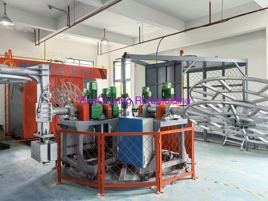 acheter Machine de moulage rotatif à carrousel avec système de contrôle PLC entièrement automatique, configurations multiples et chambre de chauffage thermiquement isolée à haute efficacité fabrication en ligne
