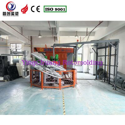 Acheter Machine de rotomoulage à carrousel haute capacité | Ligne multistation à 3 bras avec correspondance de moules personnalisée – Yingchuang fabrication en ligne