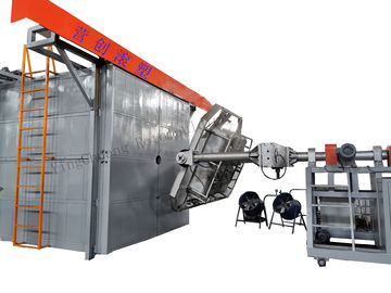 acheter Machine de moulage par rotation à navette à commande PLC pour la production de précision online manufacture