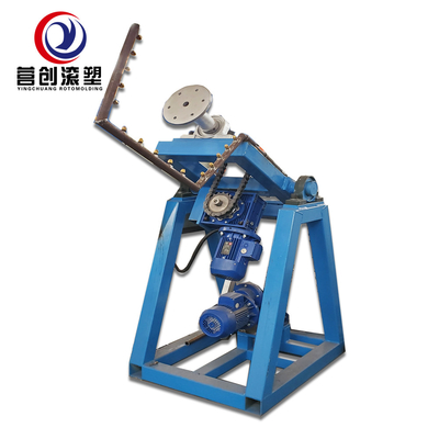 Le rock Rotomoulding de PLC usine pour l'usine