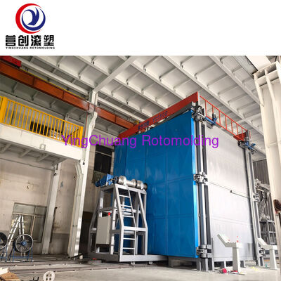 YINGCHUANG Machine de rotomoulage à navette contrôlée par PLC, équipement de moulage par rotation automatique à temps de cycle réglable de 15 à 30 minutes pour réservoirs d'eau civils en PE et barils en plastique