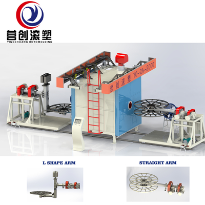 Machine de rotomoulding à navette bi-axiale efficace et fiable pour le PP/PE/HDPE/LLDPE