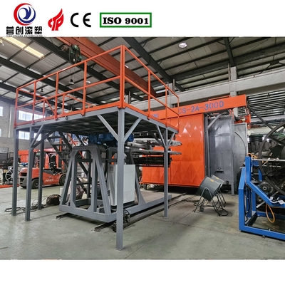 Machine de rotomoulding à navettes à tension 220V/380V/440V avec fonctionnement automatique et système de contrôle PLC