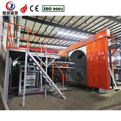 Équipement de rotomolding automatique Vitesse de rotation réglable 220V / 380V / 440V Voltage