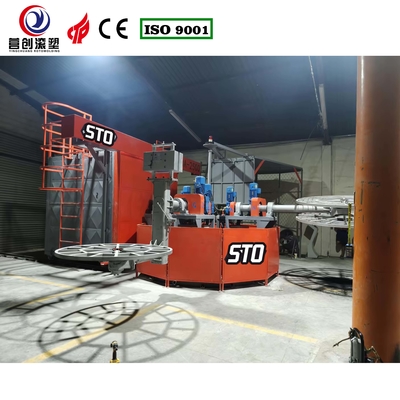 Système de commande PLC de Yingchuang Roto, machine électrique de fabrication de réservoirs d'eau de chauffage, machine de rotomolding de carrousel