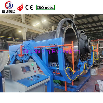 Rotomoulding Machines de rotomoulding rock and roll optimisées pour des performances de fabrication constantes