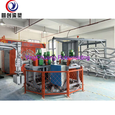 Rotomouleuse rotative à trois stations CC-3A-2000, équipement de production de moulage par rotation de plastique à circulation continue