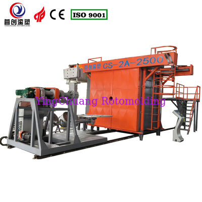 Machine de moulage par rotation CS-2A-2500 Shuttle | Un bras droit + un bras en L, double station, PE/PP, moulage monobloc sans soudure