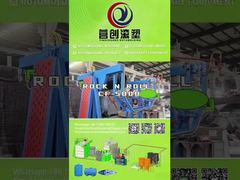 Présentation de la machine de moulage par rotation à flamme nue CF-5000 : capacités de production pour 500